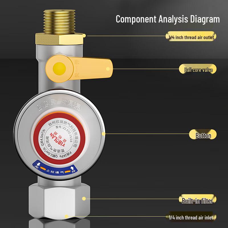 Natural Gas Safety Automatic Shut-off Valve