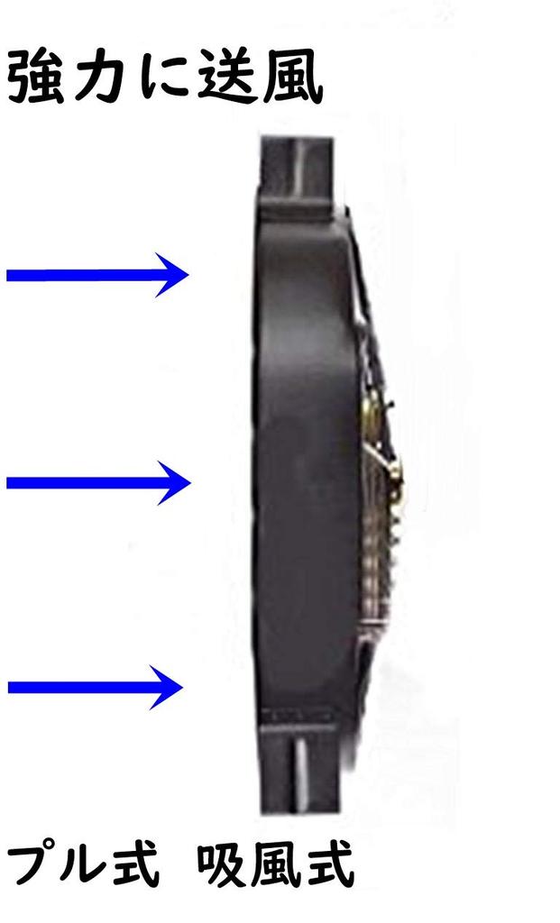 Aer electric universal pentru mașini (articole minte) Ventilator de 9 inch, Slim, Tip tragere, Aspirație, 12V,