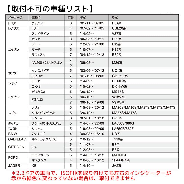 Carry MC High Back Junior Seat for Ages High ISOFIX New Safety Standard R129 Mom's i-Size 3-11, Back, Mounting, Long-Term Use, (Gray)