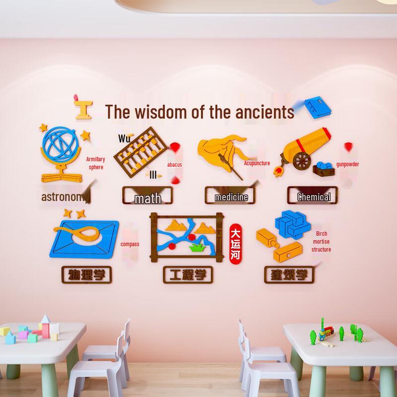 Children s 3D Classroom Wall Decor