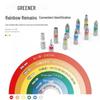 Green Forest 44-Piece Rainbow Magic Box Set: Electric Drill & Magnetic Hex Socket Screwdriver