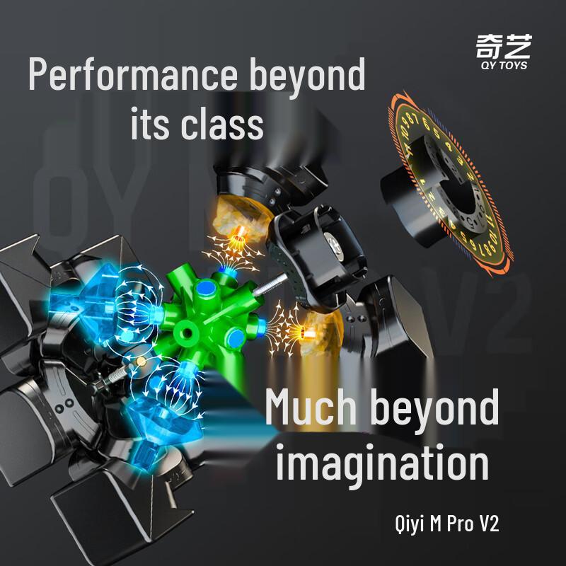 Qiyi Magnetic 3x3 Speed Cube
