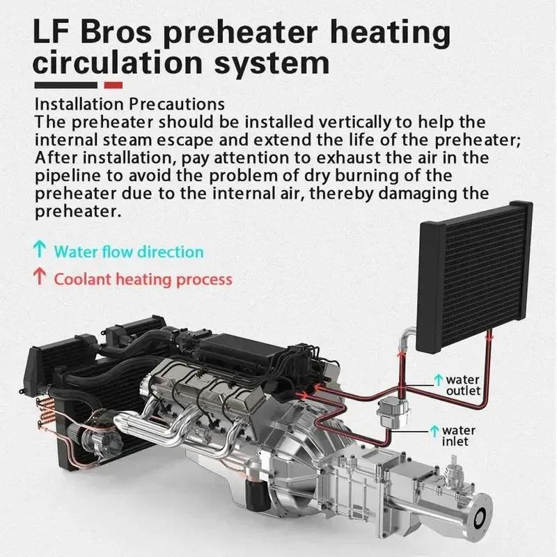 Car Engine Heater Diesel Auto Engine Antifreeze Preheater 3000W 220V Truck Coolant Heater Parking Heater Car Heating Accessories