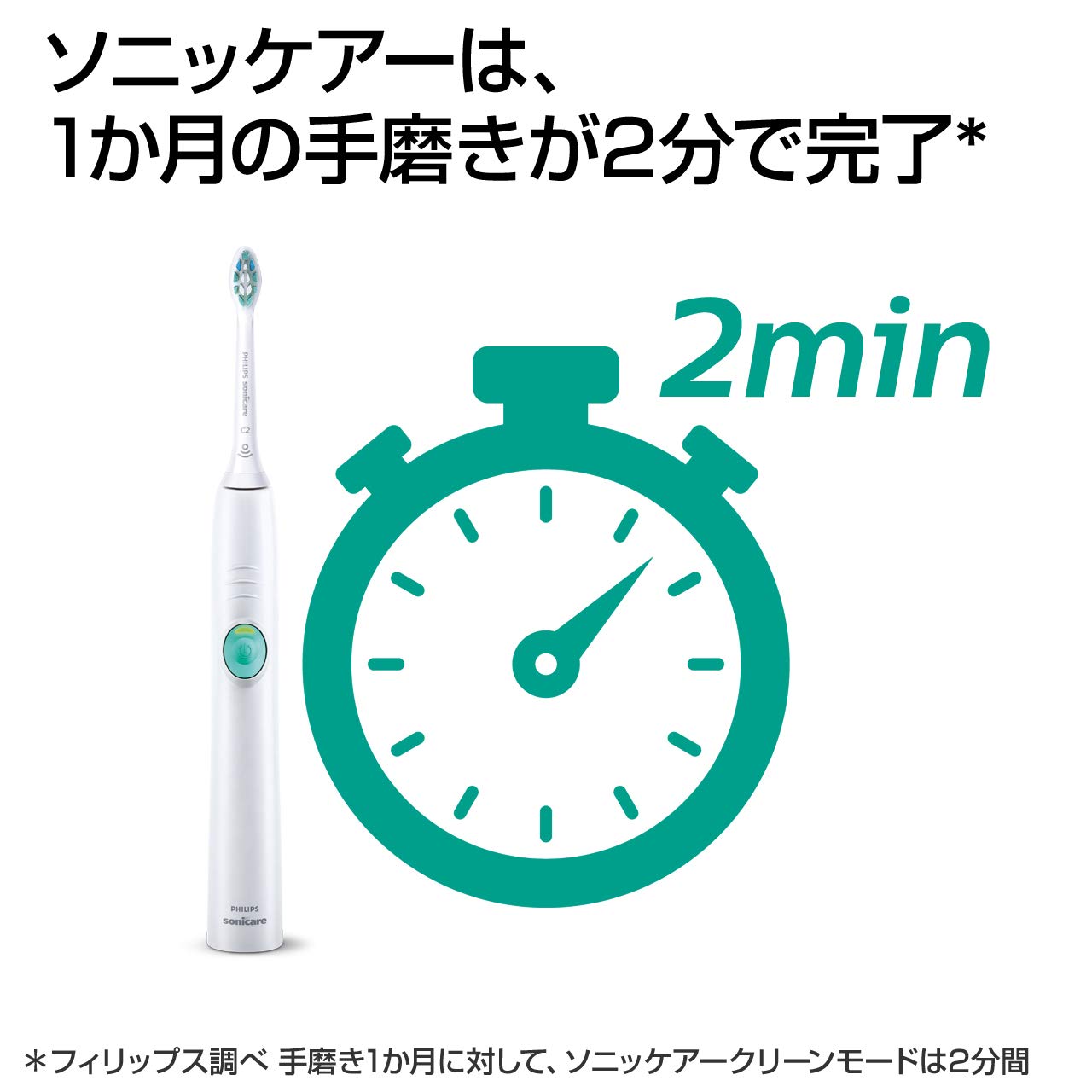 Philips Sonicare Easy Clean Electric Toothbrush White [2019 Model