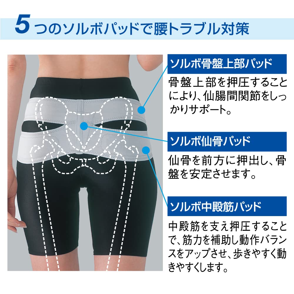 Sorbo Gluteus Medius Supporter Mesh Thin S