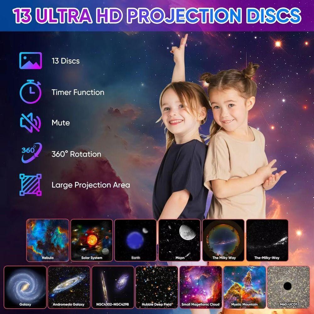 Starry Sky Projection Galaxy Projector LED Lamp Planetarium Lamp Star Projector Home Decor