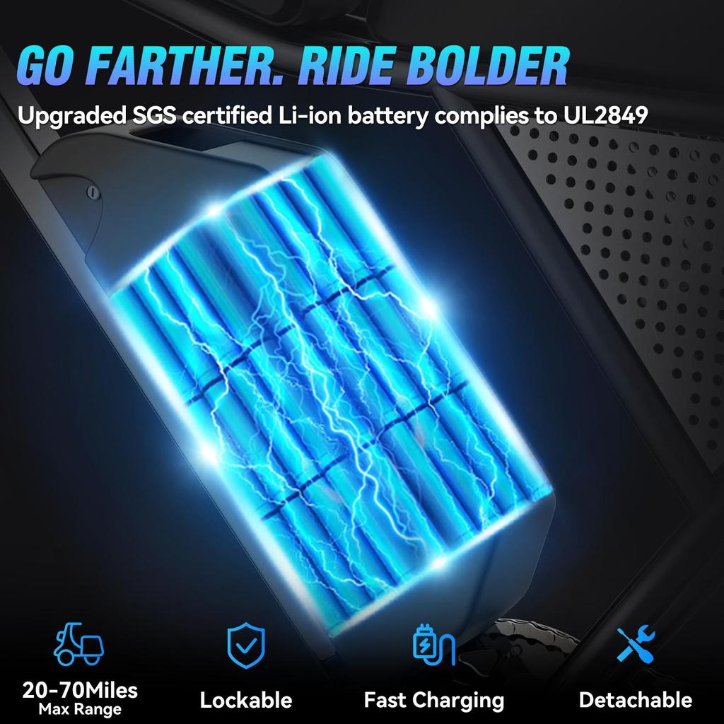 Vélo Électrique YVY 20"Fat Moteur 1000W 48V 15AH Ebike de Ville Autonomie Max 80Km Charge 150Kg Noir C20 Lite