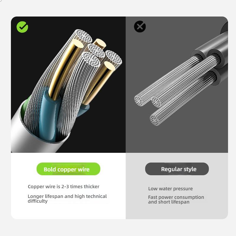 Portable Outdoor Camping Shower Set Waterproof with Digital Display Rechargeable Electric Shower Pump Hiking Travel Pet Watering