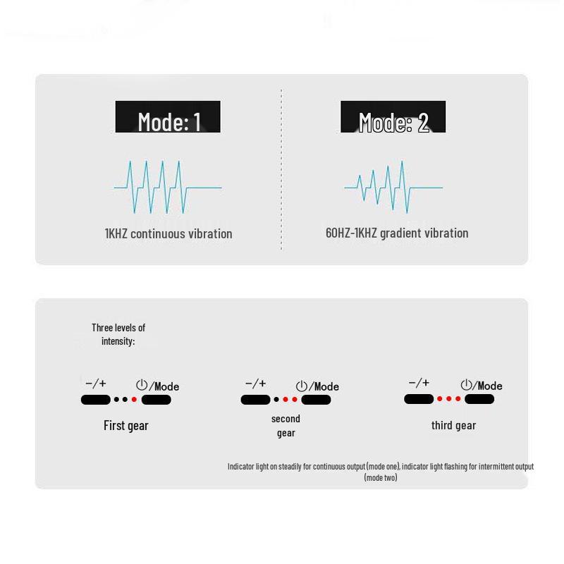 EMS Microcurrent Eye Massager: Dark Circle Reducer & Eye Beautifier