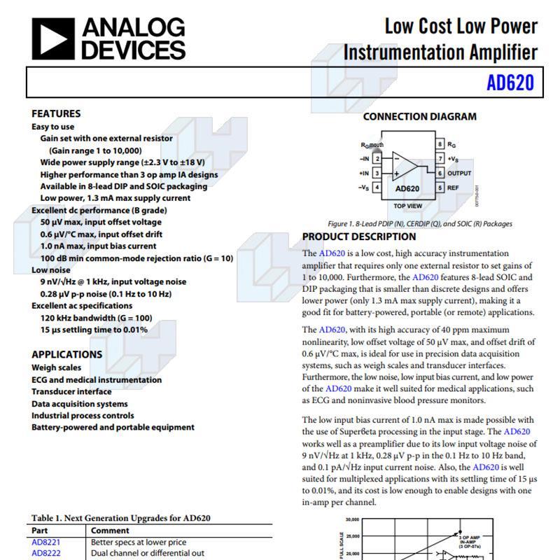 AD620ARZ-REEL7 SOIC-8 Low-Power Instrumentation Amplifier