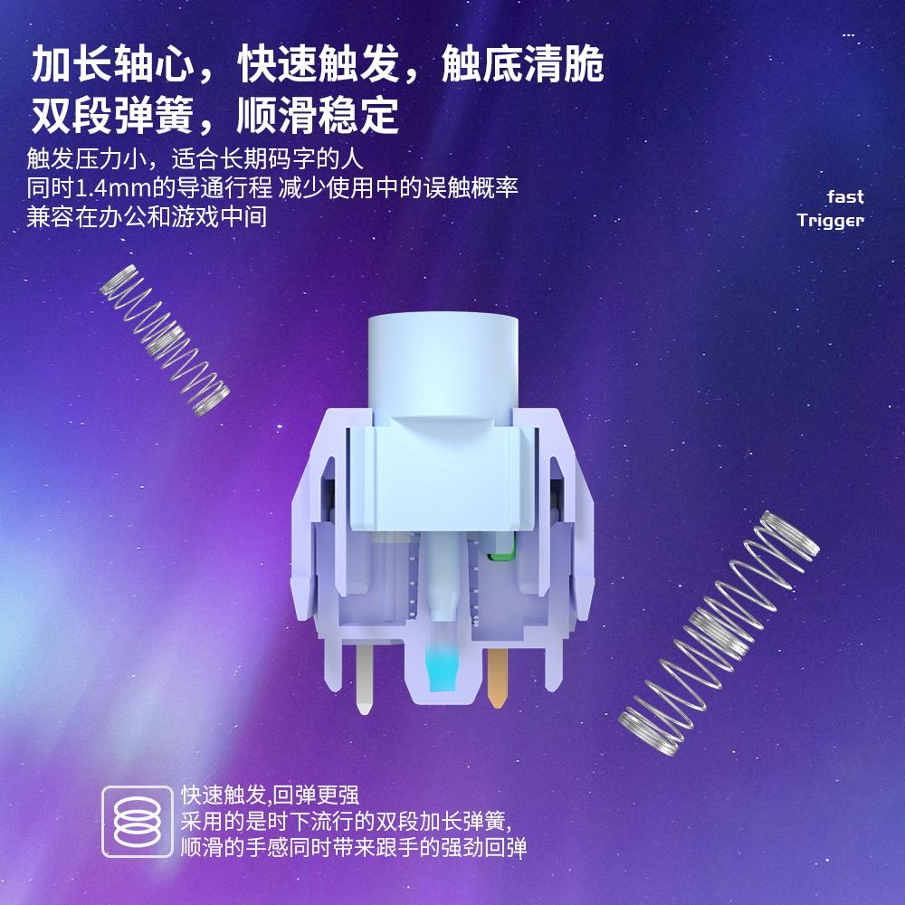 Kailh & VGN Box Aurora Ice Cream Pro Switch 5Pins Linear Custom Mechanical keyboard All POM Fast Silver RGB For Gaming Keyboard