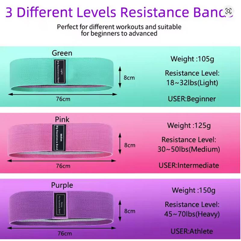 Polyester Cotton Yoga Resistance Bands Set - Booty, Squat, and Hip Lift Fitness Elastic Bands In Stock