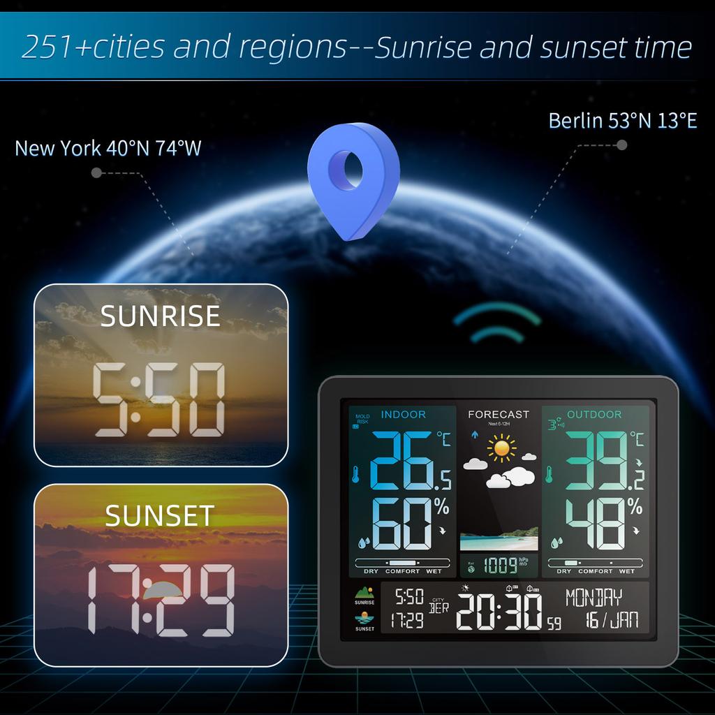 The Multi-functional Electronic Weather Station Features an Intelligent Color Screen Clock for Temperature and Humidity