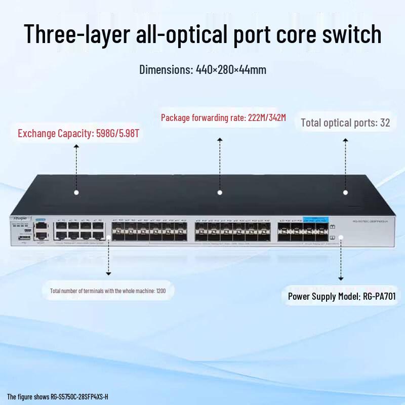 Ruijie RG-S5750C 28-Port Gigabit Fiber Managed Switch