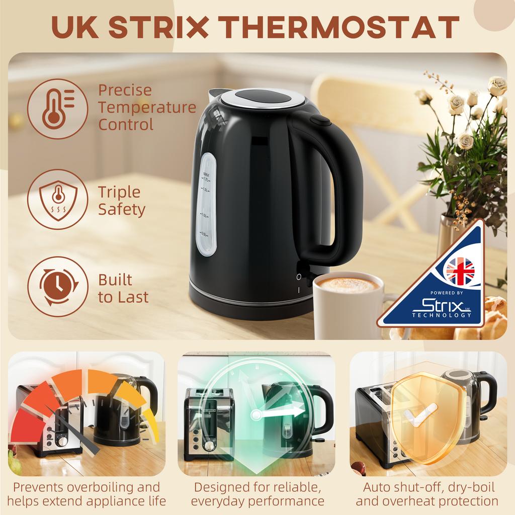 Simple Polished Toaster and Kettle Set - Black