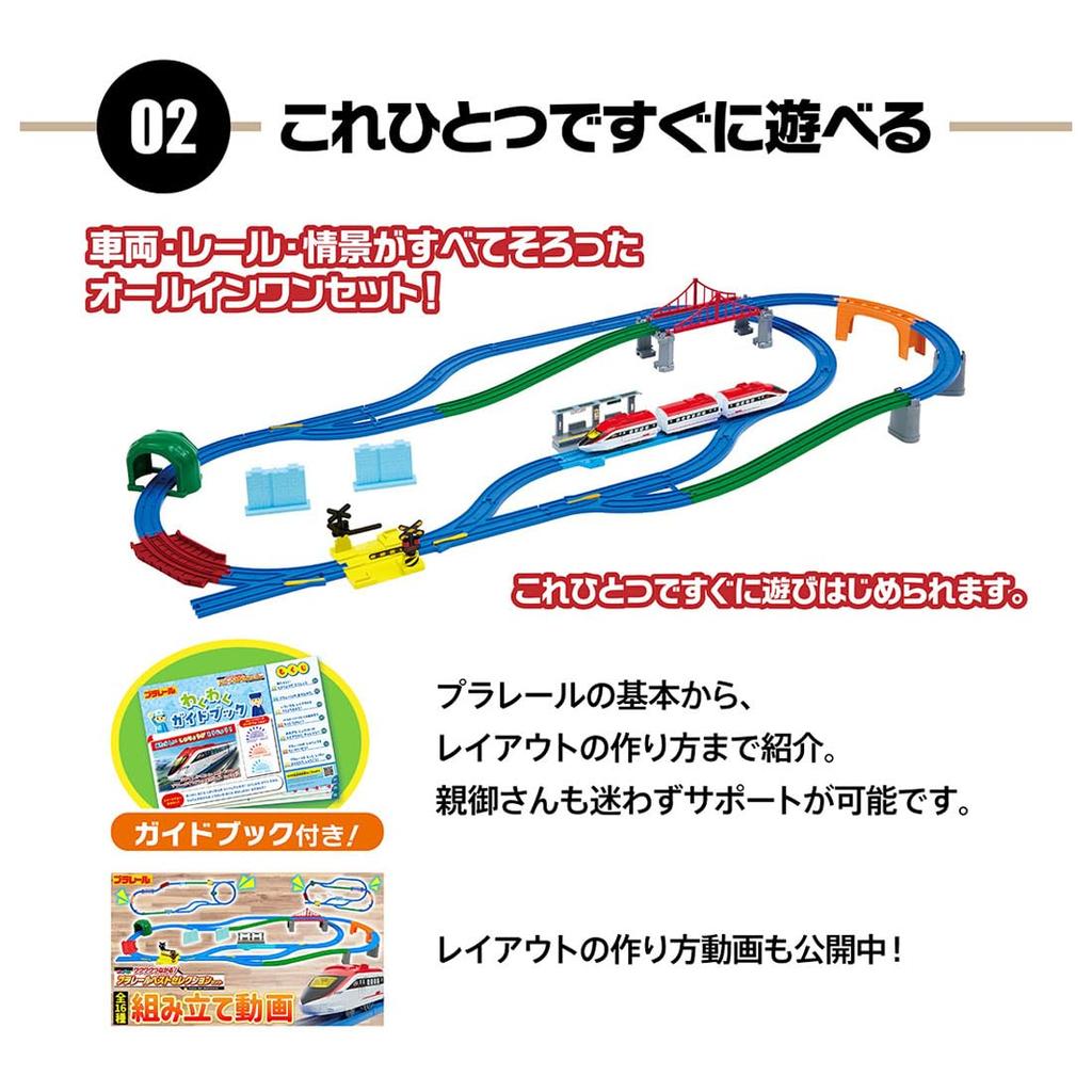 Takara Tomy Plarail Wakuwaku Plarail Best Selection Set Train Toy Ages 3 and Up [2026 Model] Tsunagaru! - -