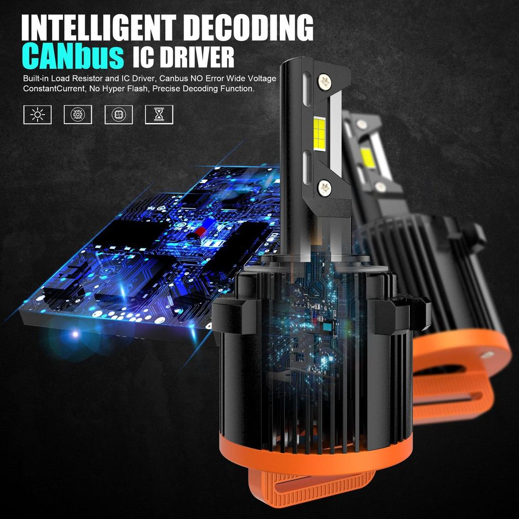 2PCS H15 LED Bulb Headlight Lamp 72W 6000K High Bright GT7 H7 LED No Canbus Error Headlights for VW Car Golf 6 Golf 7 12V