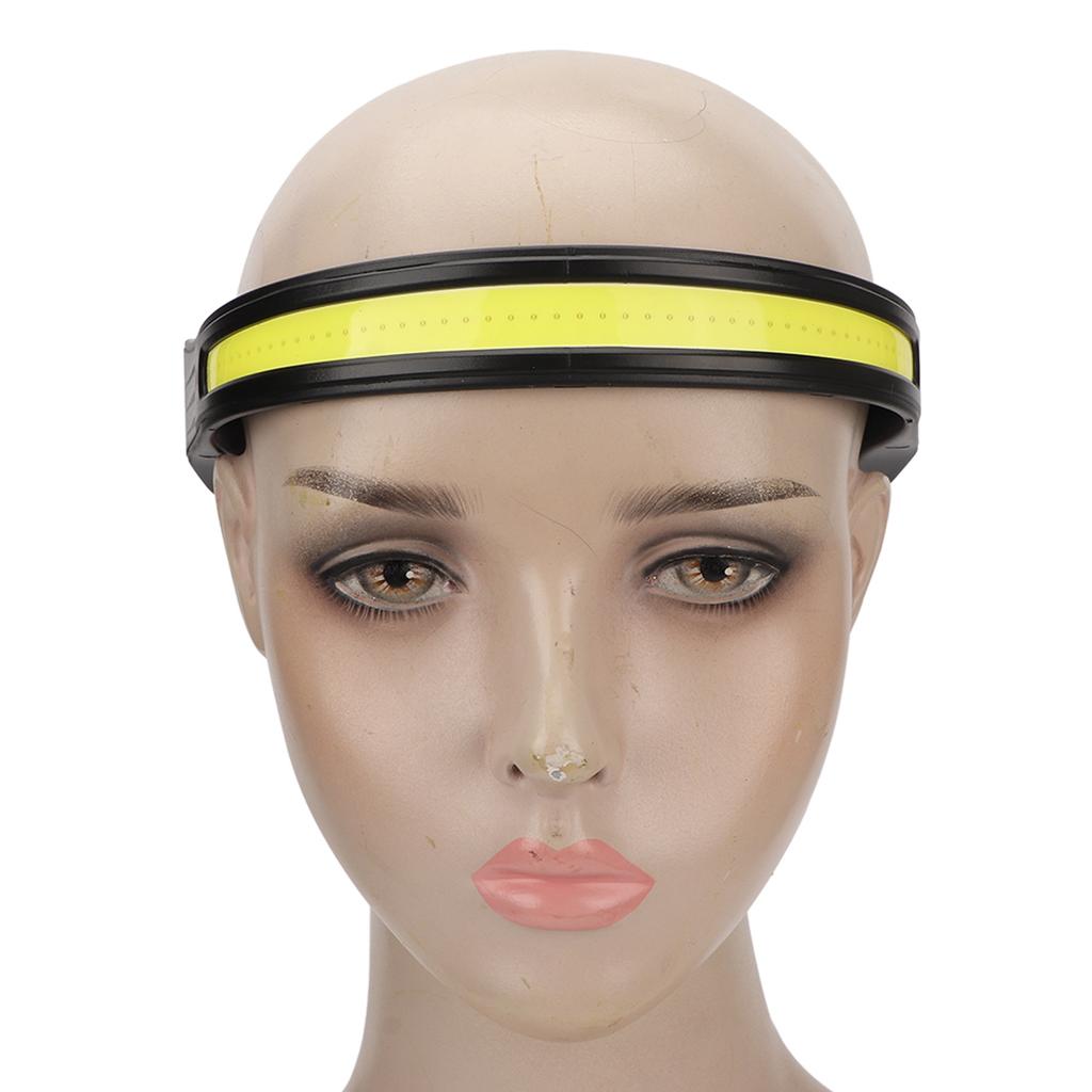 LED Headlamp Lightweight Soft Red Light IPX4 Waterproof Comfortable Portable COB Head Light for