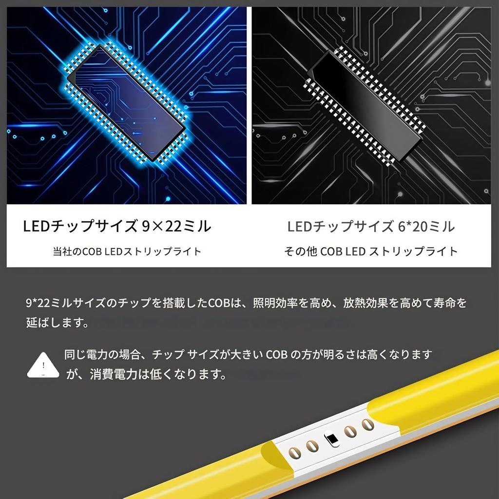 24V DC COB LED Strip Light, 5m, Golden White, 480 LEDsm, Ultra-Narrow 8mm Width, High Brightness, High Color Rendering Index (CRI) 95, Dotless
