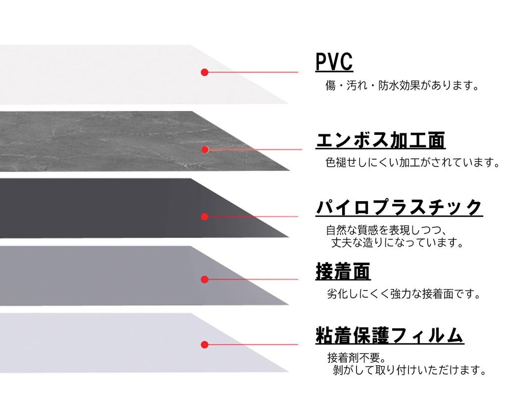 Marble Floor Floor Floor Simply No Adhesive DIY Living Set half a Tatami Mat 02 Regu-C Tiles, Mats, Sheets, Place, Required, Remodeling, Renovation,