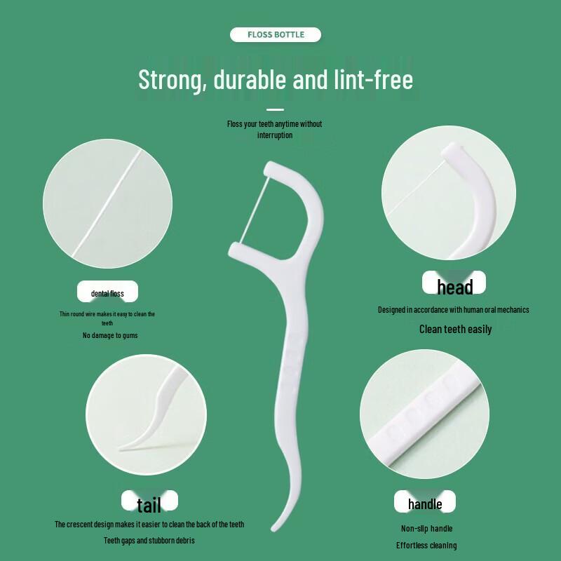 Fang Caodi Disposable Dental Floss Picks - 3 Box Set