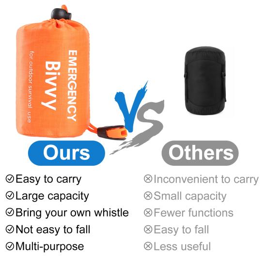 Outdoor Camping Tent Tool Storage Bag with Whistle Multifunctional Large Capacity Drawstring Bag Hiking Survival Emergency Tool Sundries