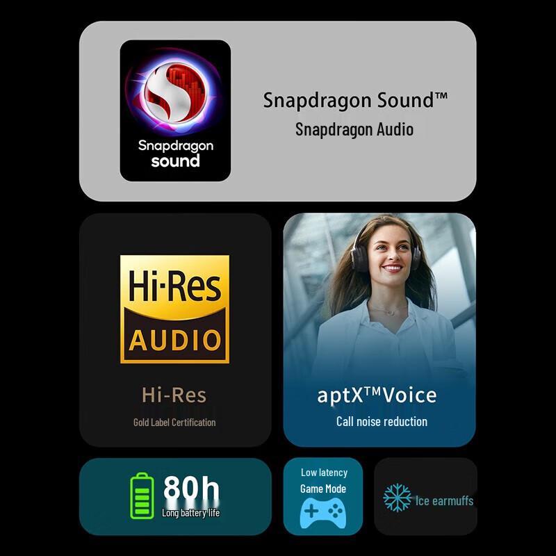 Edifier STAX SPIRIT S3 Over-ear Planar Bluetooth Headphones