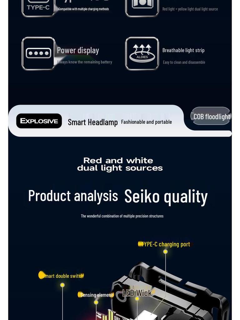 USB Rechargeable LED Headlamp with Sensor, Long Battery Life, High Brightness, Red Light Mode for Fishing, Cycling, and Outdoor Work