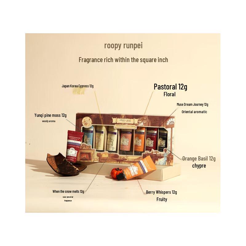 Roopy Poetry Series Mini Care Hand Cream Set