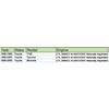 4er-Set Kraftstoffeinspritzdüsen-Reparatursatz Service-Kit für Toyota 4Runner Tacoma T100 2,7L 23209-79095 2325075050 Ersatz  (AY-RK076)