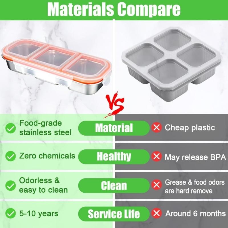 Divided Stainless Steel Lunch Container 3 Sections 600ml Meal Preparation Box With Tight Lid For Adults Kids