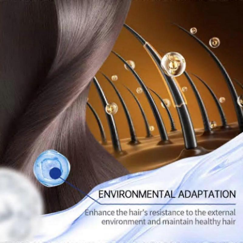 Hair Growth Serum Copper Peptides Scalp Treatment Repair Damaged Frizzy Nourish Soft Shine Smoothing Hair Strengthening Shampoo