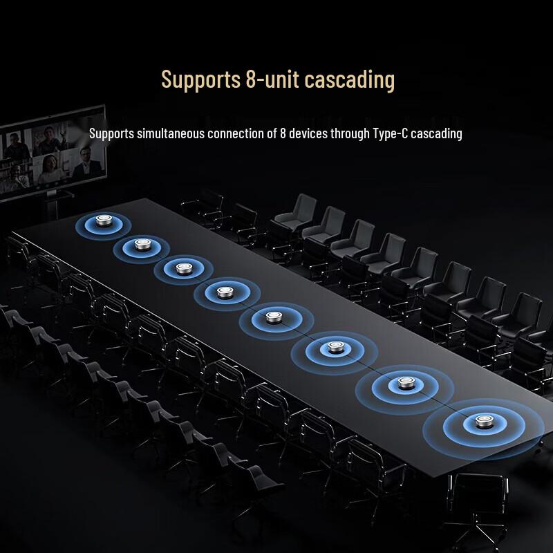 Horion HM-5U Wireless Conference Speakerphone (CN version)