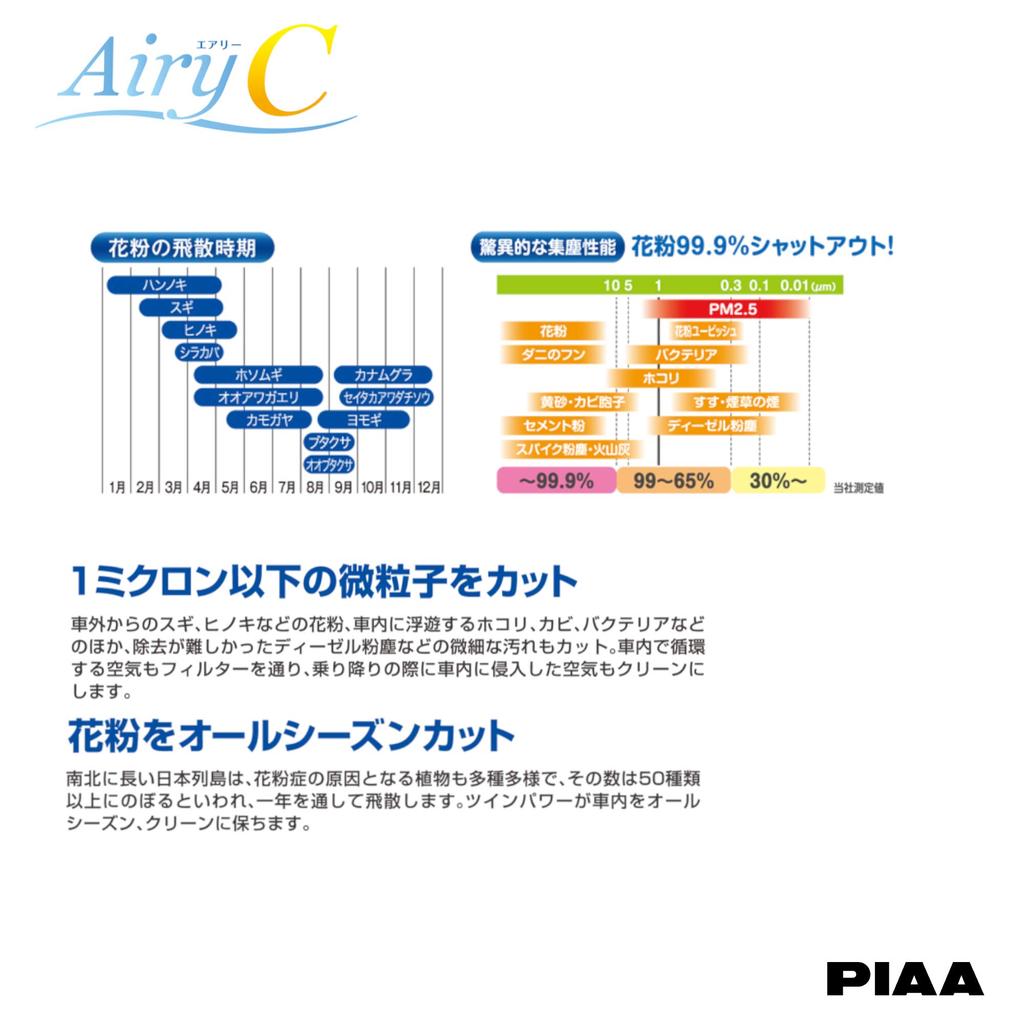 PIAA Automotive Air Conditioner Filter Airy C Special Electrostatic 2-Layer Filter Replacement 1-Pack [For Nissan Vehicles] Cube, March, EV-5