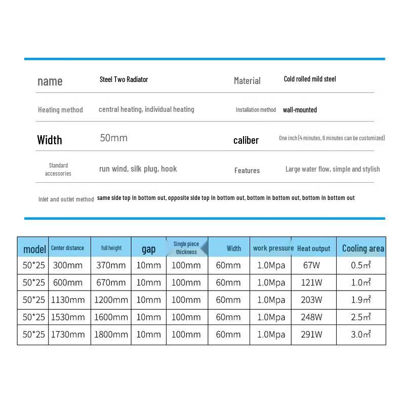 Kuanxuan Gongpin Wall-Mounted Steel Radiator