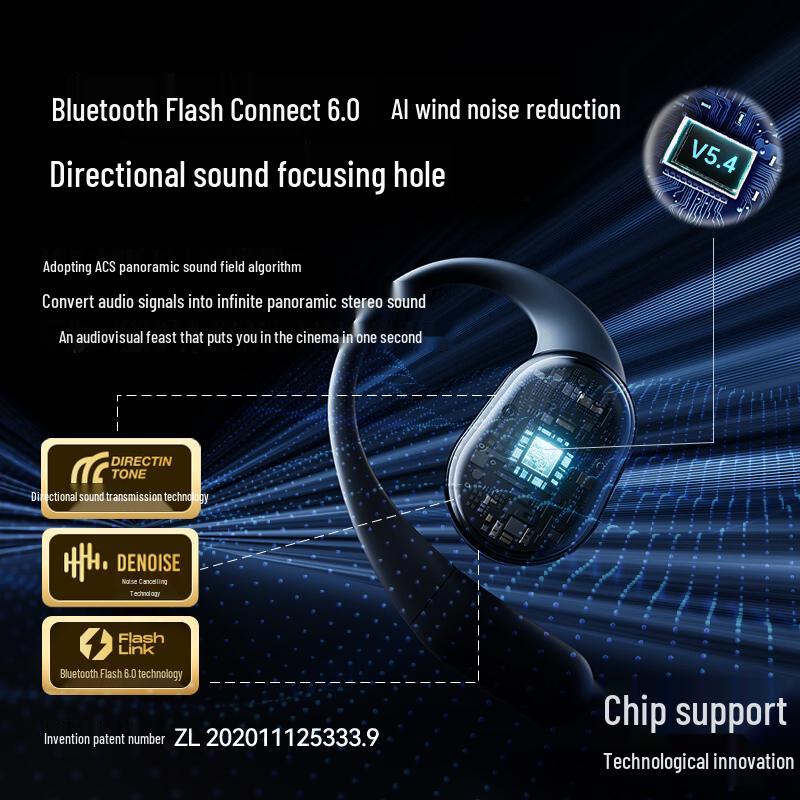 Saina C16S Open-Ear Sports Bluetooth Earphones