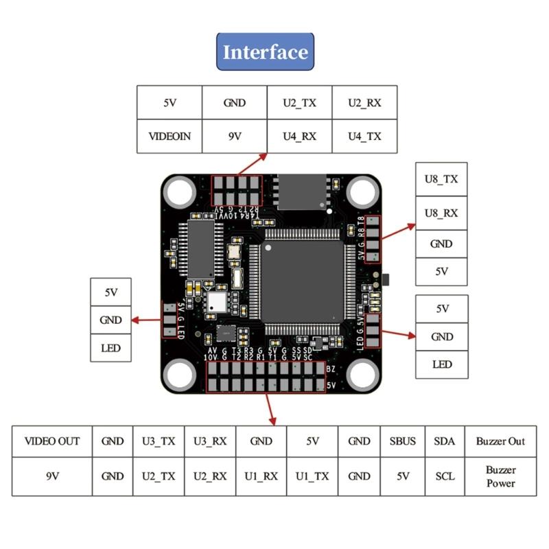 Efficient AT32F435VMT7 Piloting Flight Controller Set For Racing Drones Up To 6S Input