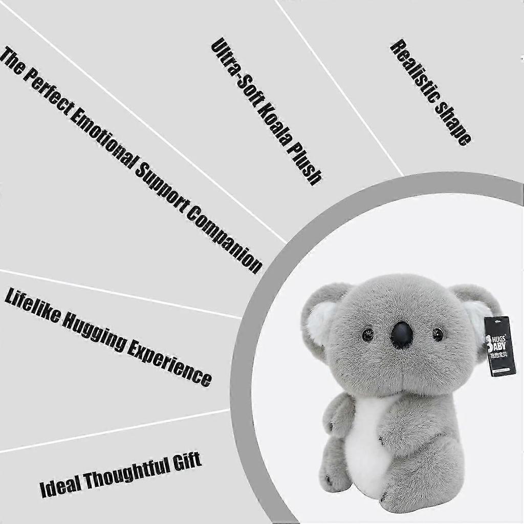 A Koaly – Érzelmi gyógyulás igény szerint, Ultrapuha koala plüssjáték