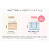 unlabel NA Essence Beauty Serum 50ml