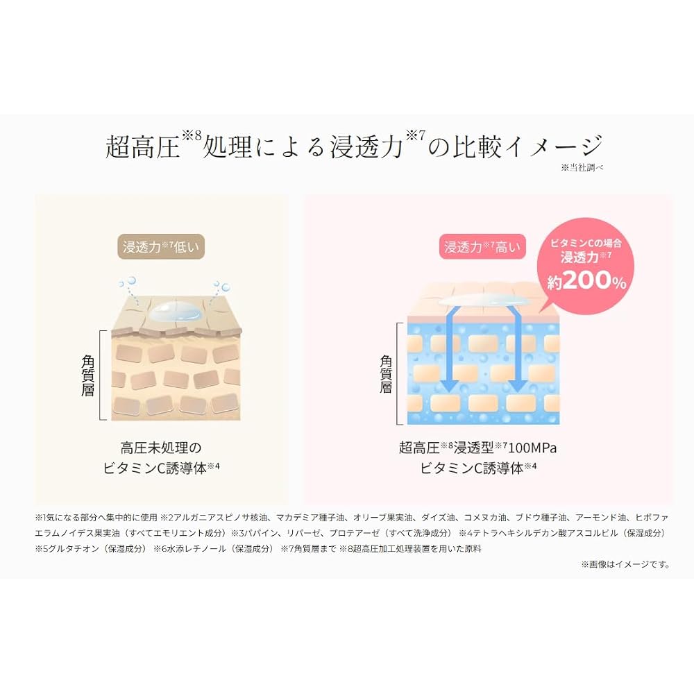 unlabel NA Essence Beauty Serum 50ml