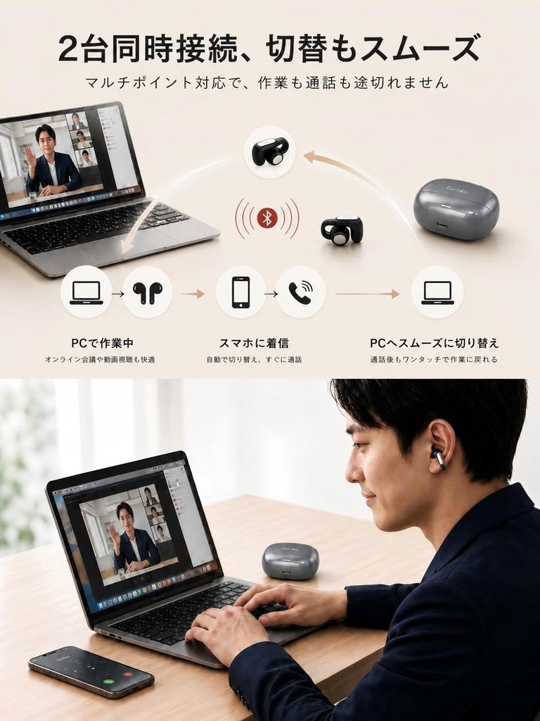 Ear Cuff Wireless Earphones [Lightweight and Comfortable] Earaku Open Earphones, Ear Clip Style, Sound Leakage Suppression, 36 Hours Playback, for Com