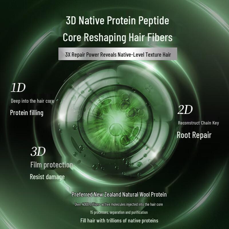 ZIYUAN Lightweight Repairing & Strengthening Hair Mask 235g