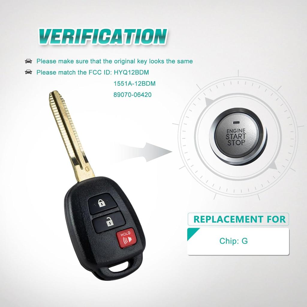 Replacement for Toyota 2012 2013 2014 2015 2016 Prius C Remote Entry Key Fob HYQ12BDM G Chip, New Uncut Blade; by AutoKeyMax (1)
