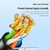 SANZHE Cat5e Gigabit Ethernet Cable