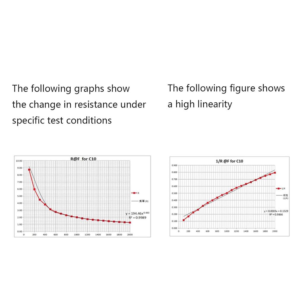 4PCS Pressure Sensor,force Sensitive Resistor Thin Film Pressure Sensor