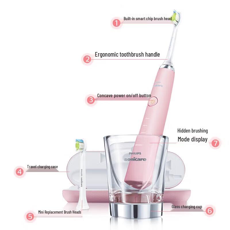 Philips DiamondClean HX9362/67 Sonic Electric Toothbrush