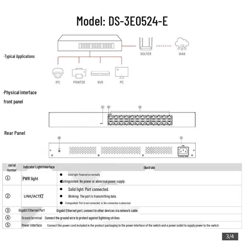 HIKVISION 24-Port Gigabit Unmanaged Ethernet Switch