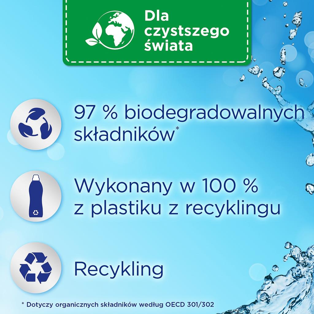 Silan Classic Płyn Do Płukania Tkanin Fresh Sky 50 Prań 1,1L