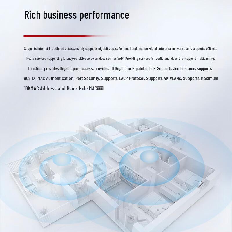 H3C S5130V2-28P-HPWR-LI 24-Port Gigabit Managed PoE Switch