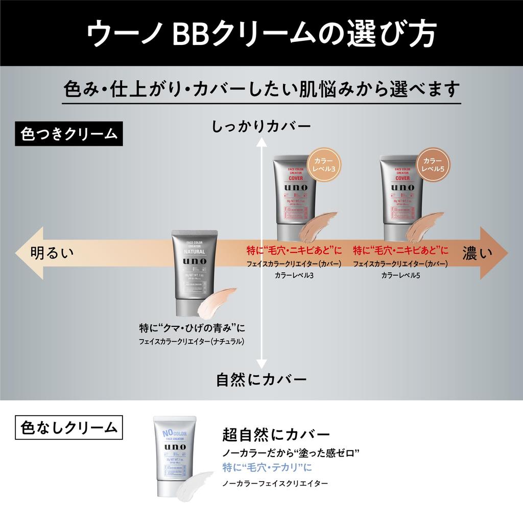 Uno Face Color Creator (Cover) Color Level 3 Men's BB Cream SPF30 PA+++ 30g + Sample Men's Makeup BB Cream for Pores, Acne Scars, Blemishes, Sweat
